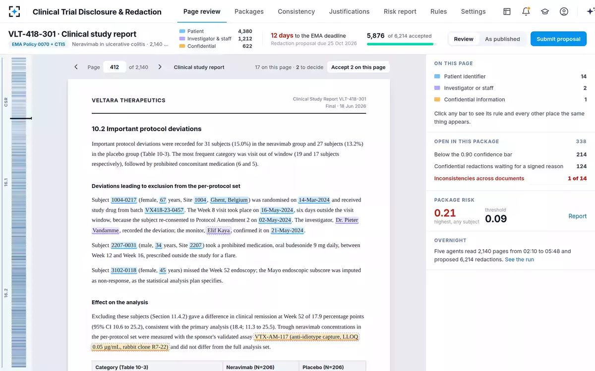 Clinical Trial Disclosure & Redaction — Page review