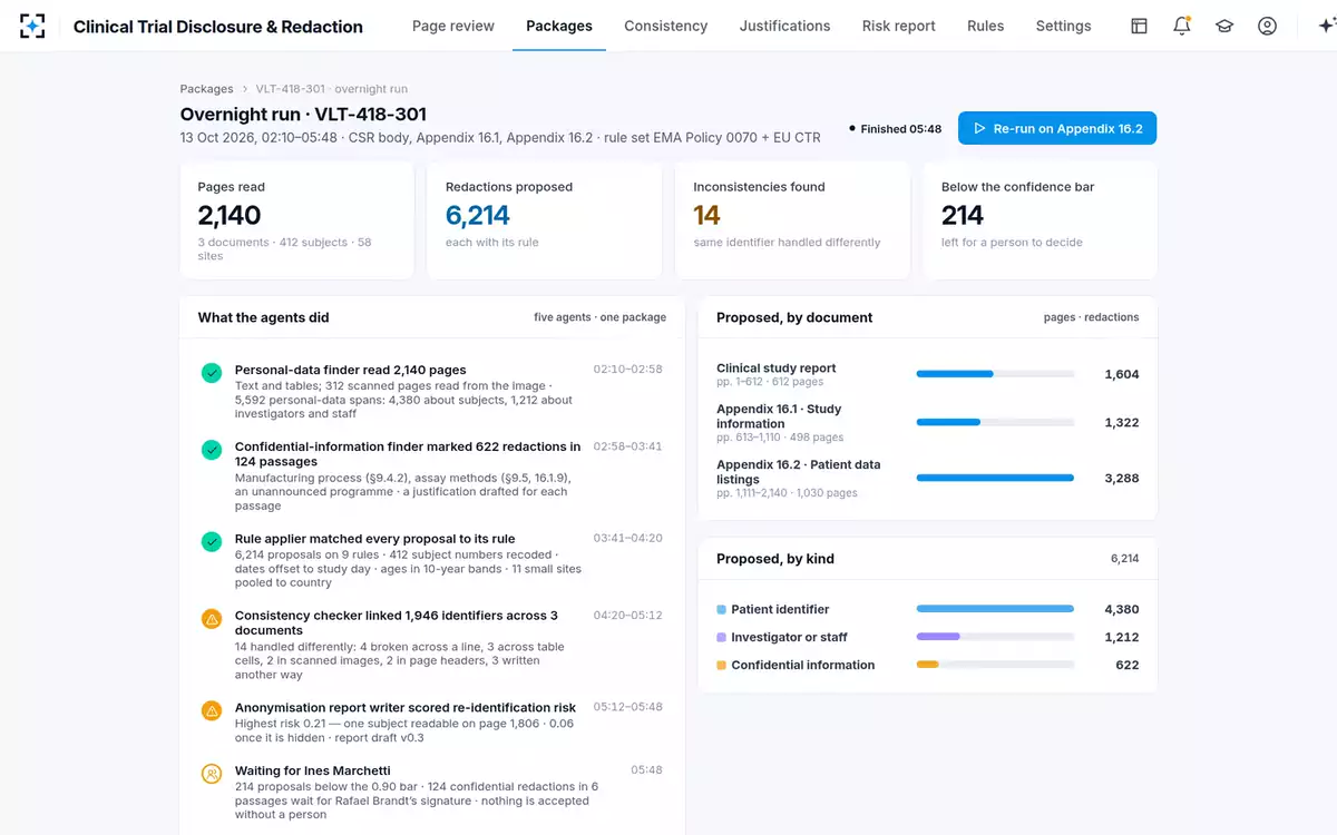 Clinical Trial Disclosure & Redaction — The overnight run