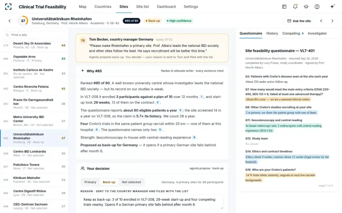 Clinical Trial Feasibility — One site, every reason cited
