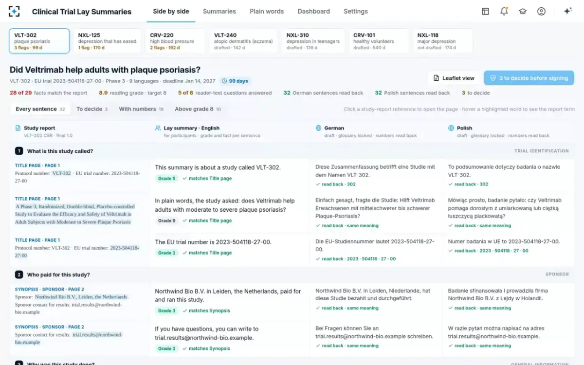 Clinical Trial Lay Summaries — Side by side