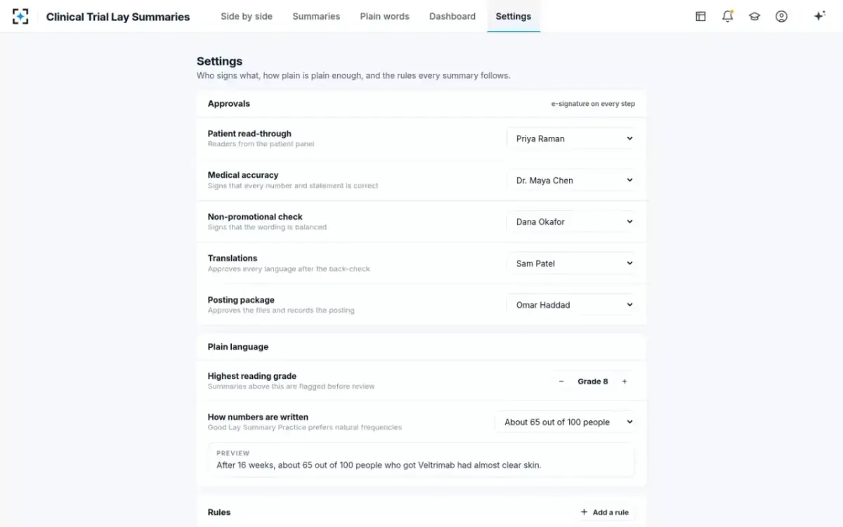 Clinical Trial Lay Summaries — Your rules