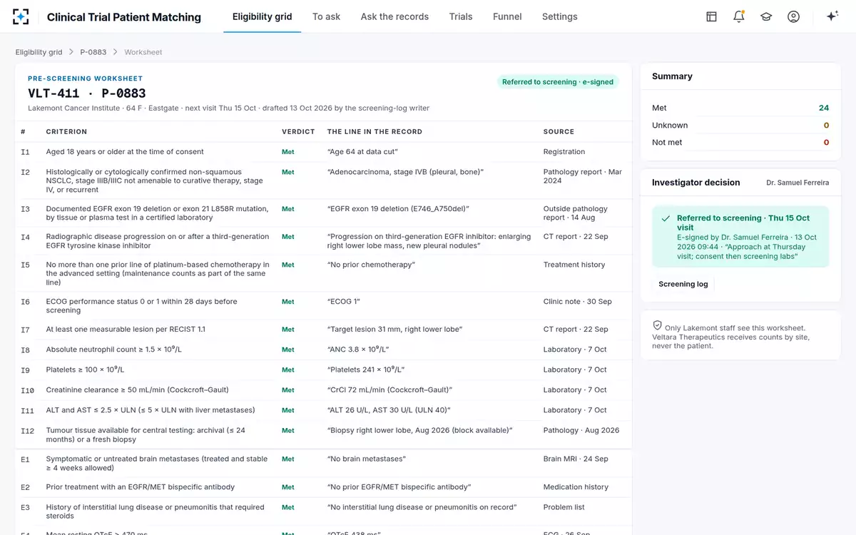 Clinical Trial Patient Matching — Referred to screening