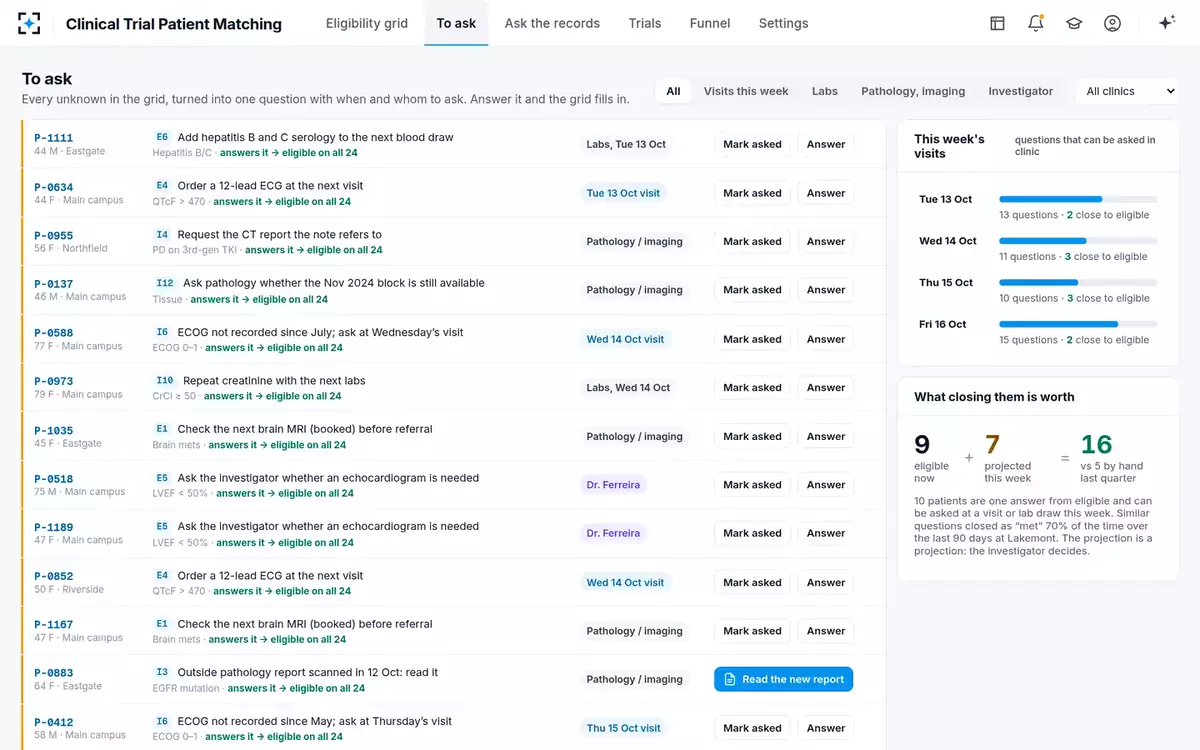 Clinical Trial Patient Matching — To ask