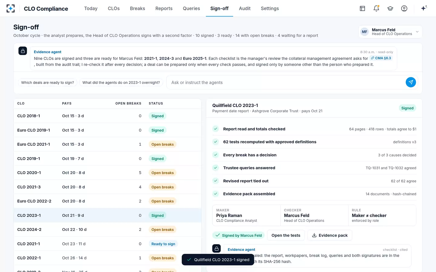 CLO Compliance — Sign-off by deal
