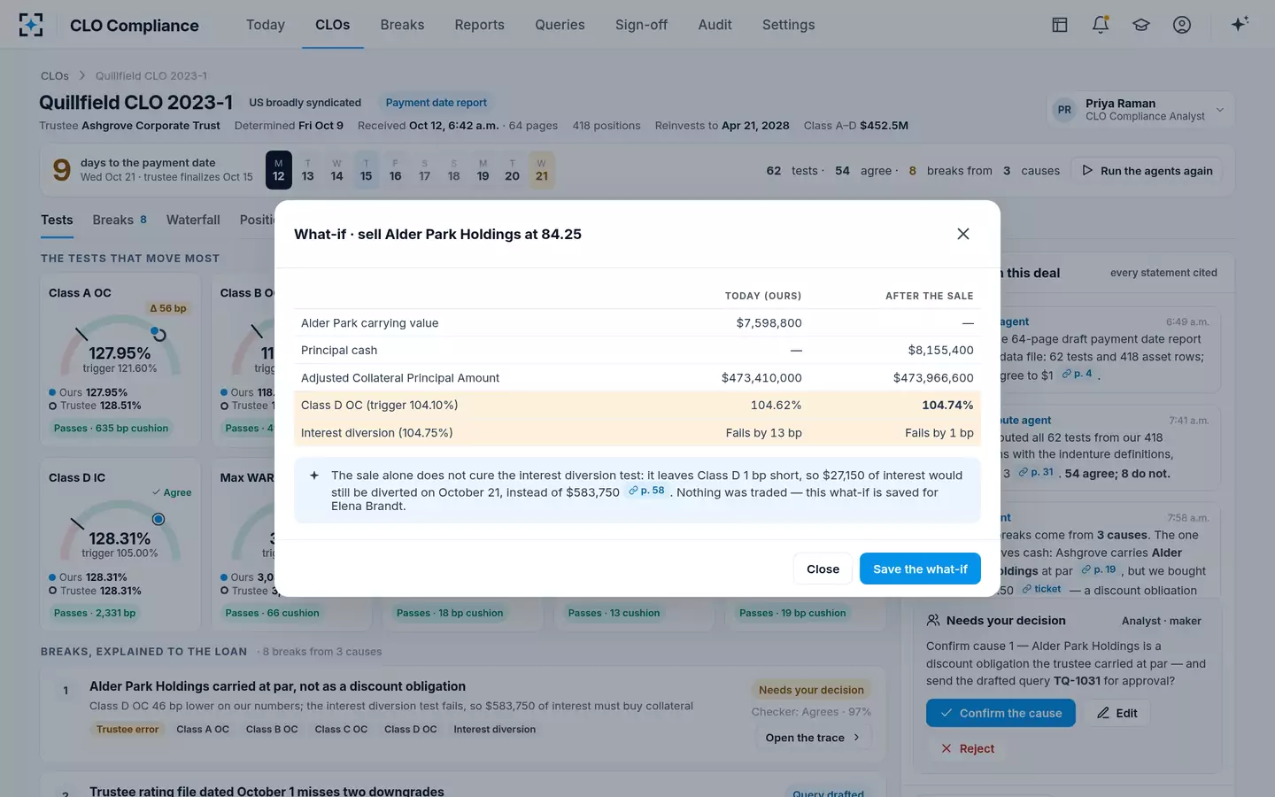 CLO Compliance — A what-if before a trade