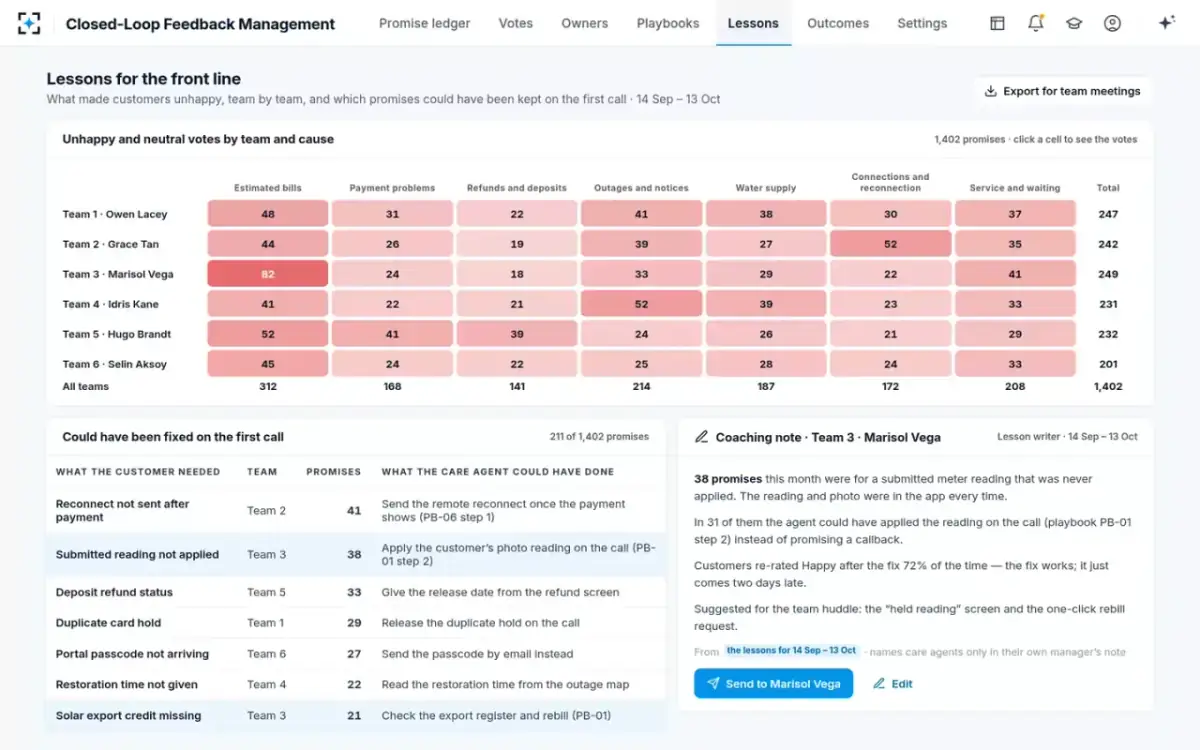 Closed-Loop Feedback Management — Lessons for the front line