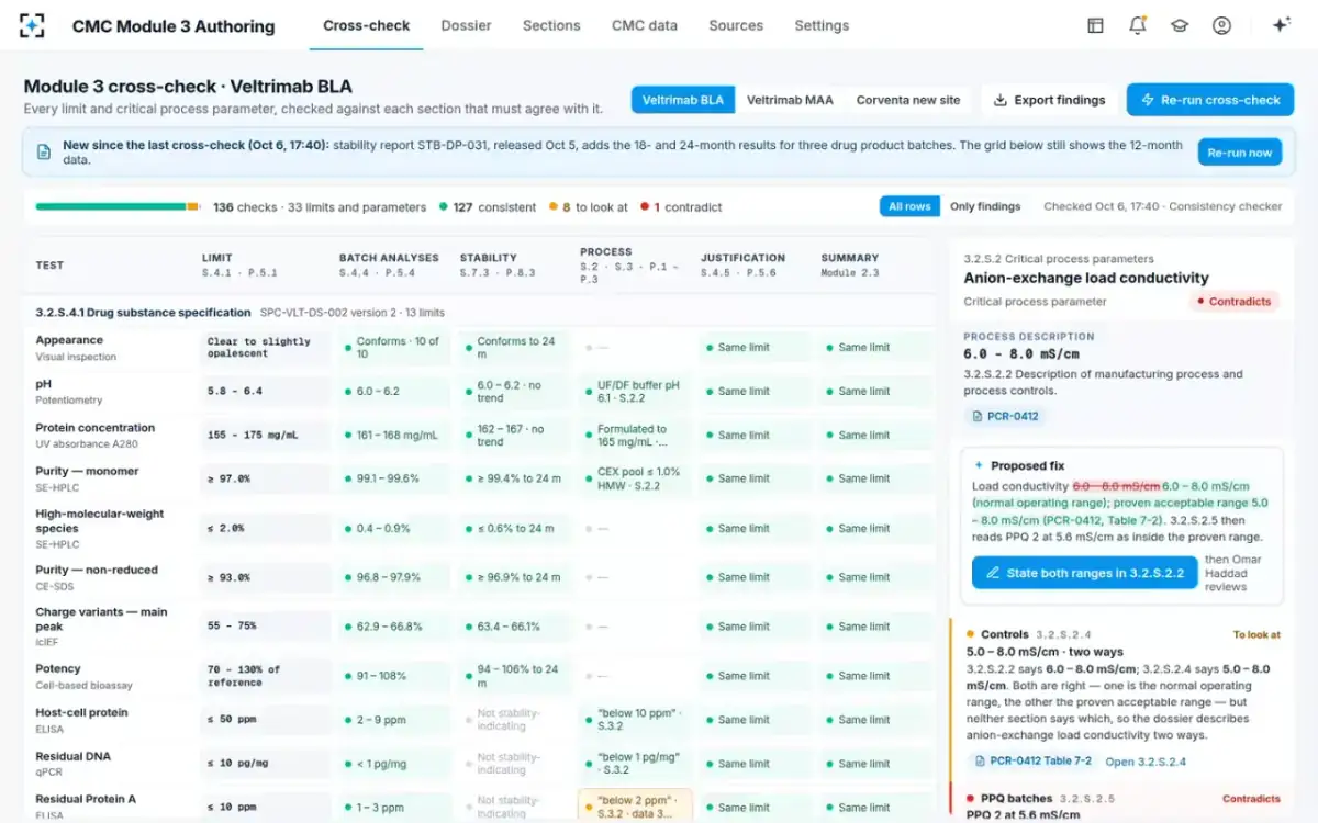 CMC Module 3 Authoring — The Module 3 cross-check