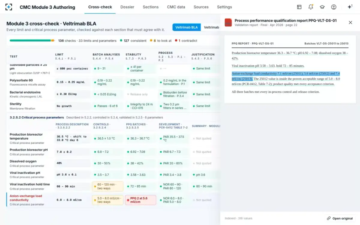 CMC Module 3 Authoring — The source at its page