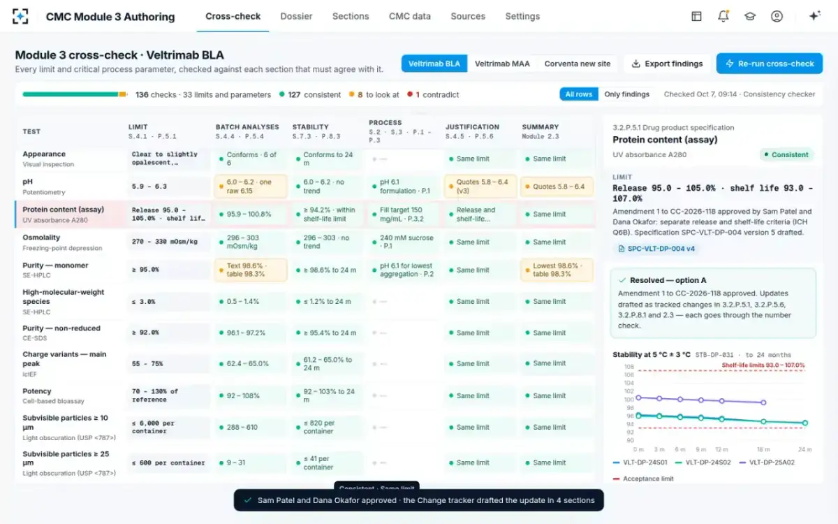 CMC Module 3 Authoring — Resolved