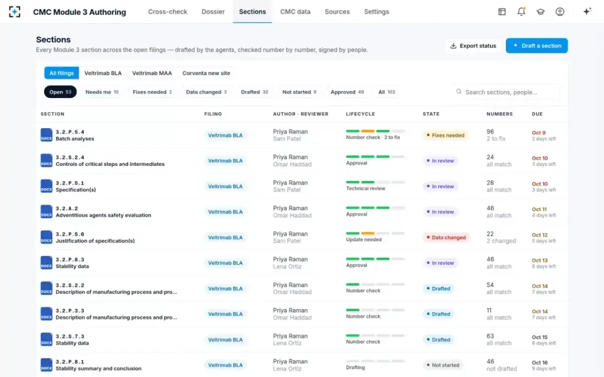 CMC Module 3 Authoring — Every section