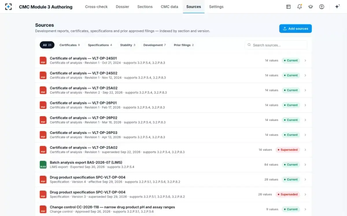 CMC Module 3 Authoring — Sources