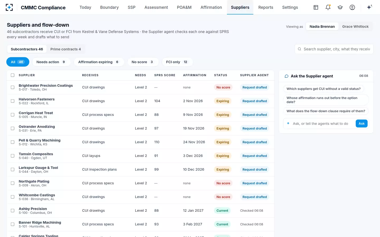 CMMC Compliance — Suppliers and flow-down