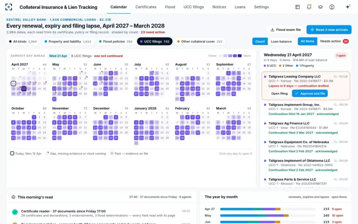 Collateral Insurance & Lien Tracking — UCC filings on