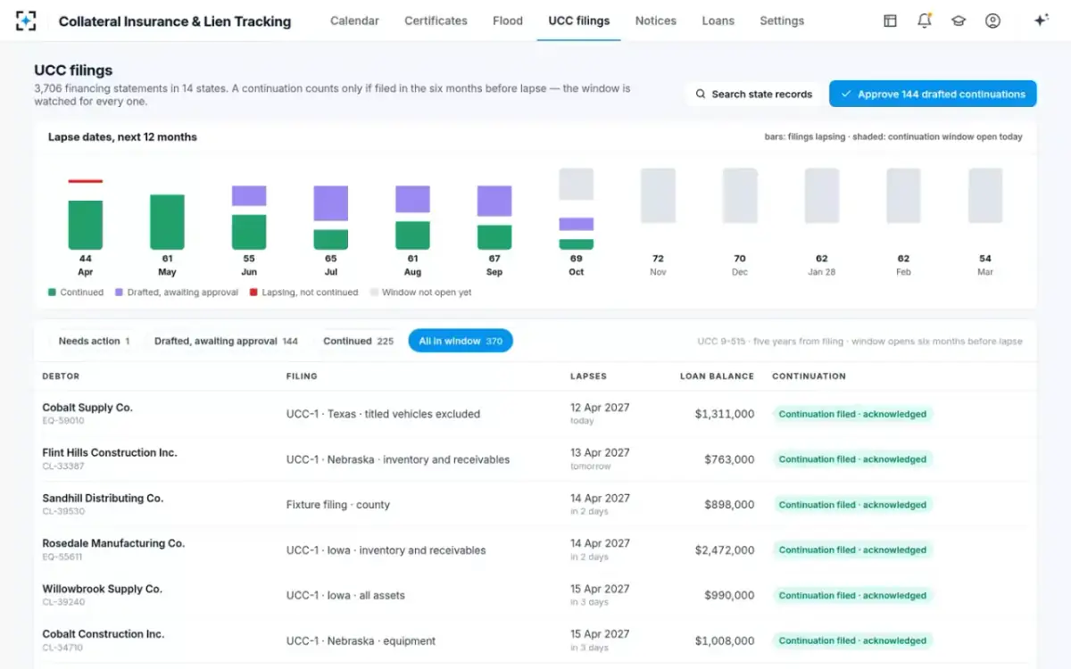 Collateral Insurance & Lien Tracking — Every continuation window