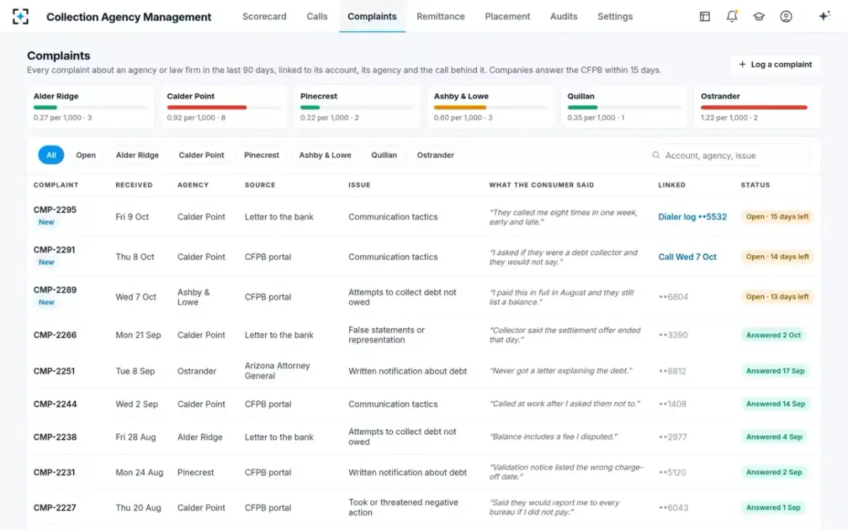 Collection Agency Management — Complaints, 90 days