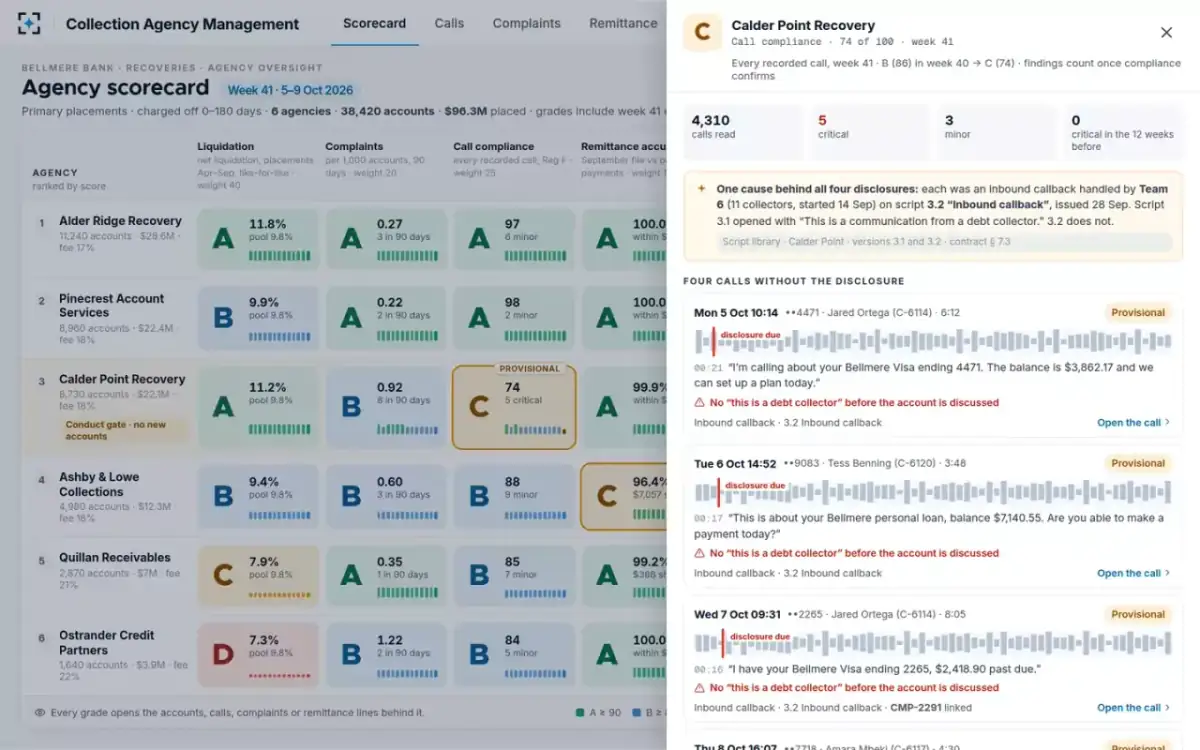 Collection Agency Management — Every grade opens its evidence