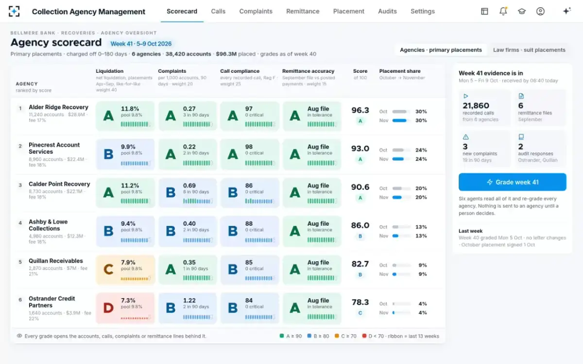 Collection Agency Management — Week 41 evidence is in