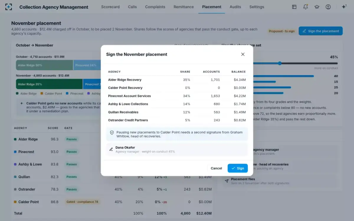 Collection Agency Management — Signing the placement