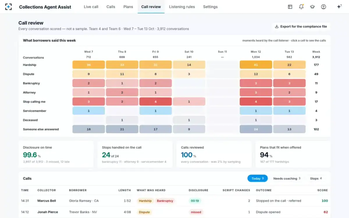 Collections Agent Assist — Call review