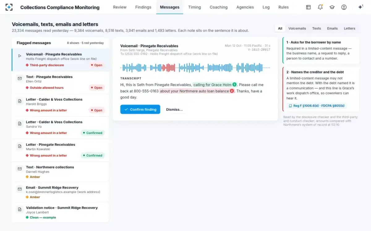 Collections Compliance Monitoring — Voicemails, texts, emails and letters