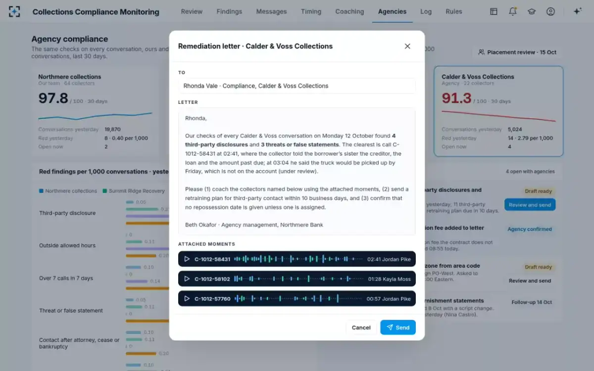 Collections Compliance Monitoring — Remediation letter
