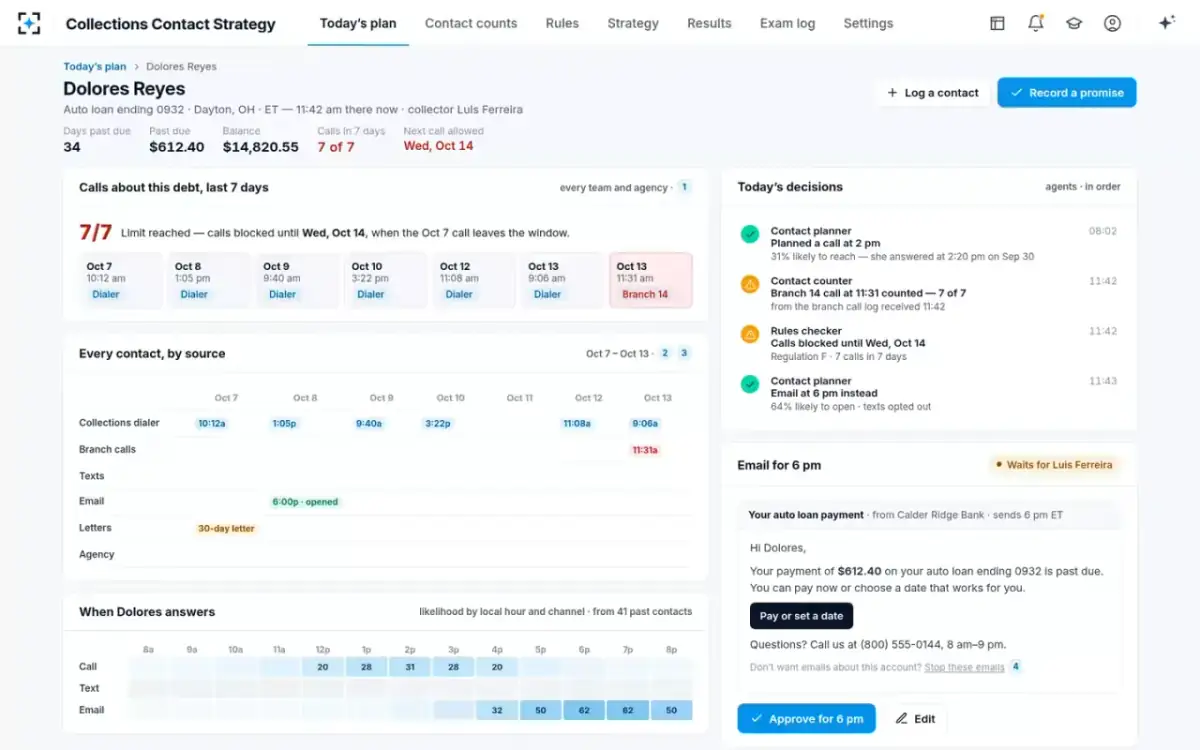 Collections Contact Strategy — The account contact record