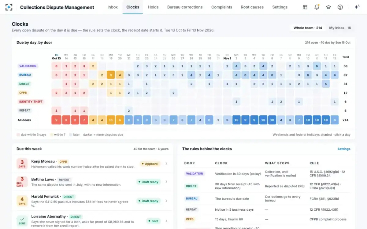 Collections Dispute Management — Clocks