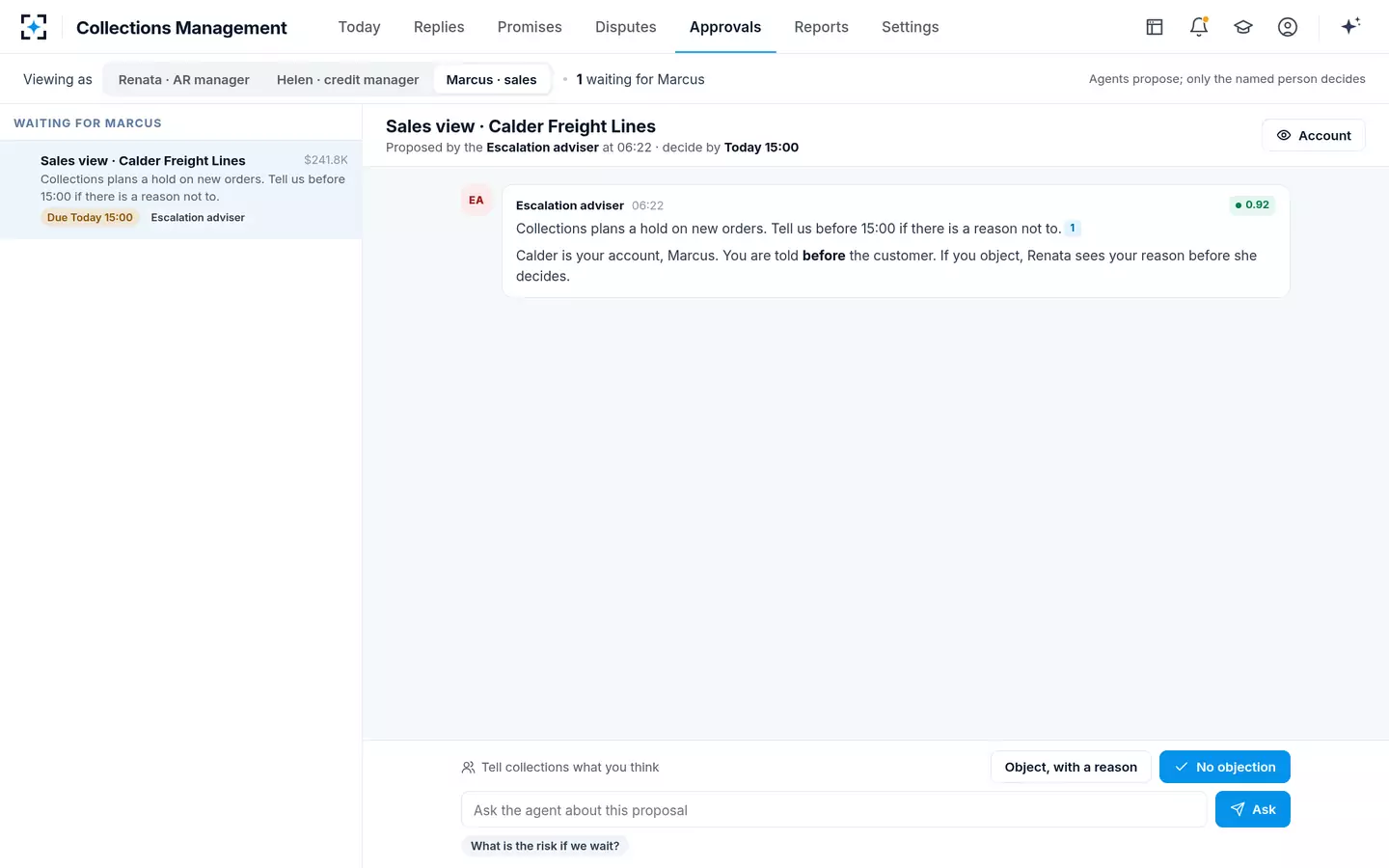 Collections Management — Sales told first