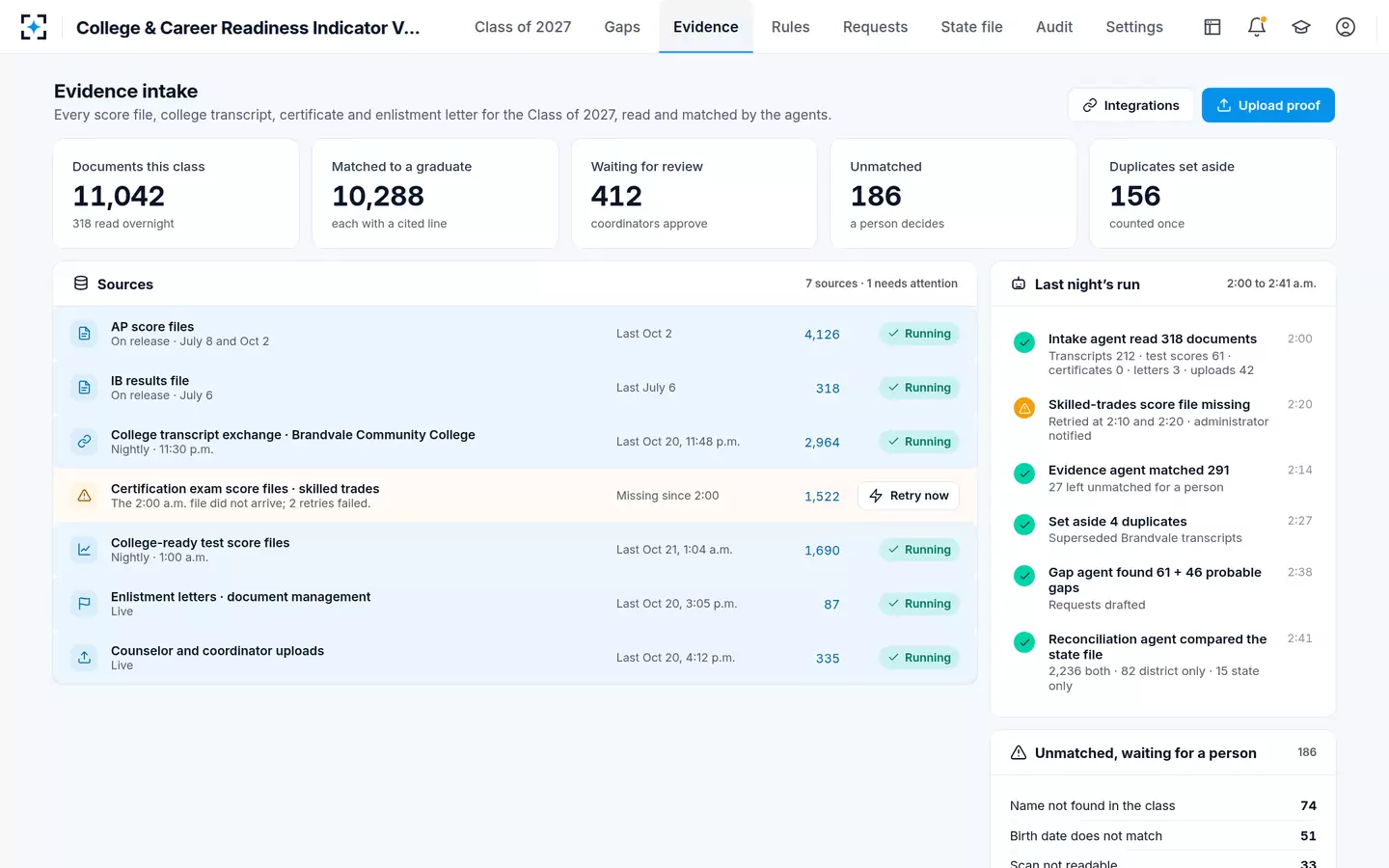 College & Career Readiness Indicator Verification — Every source of proof, read and matched