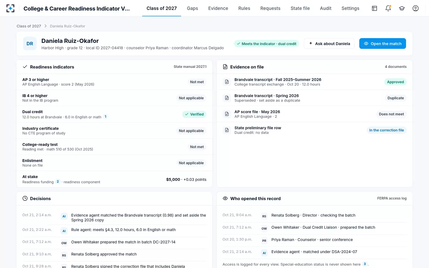 College & Career Readiness Indicator Verification — One graduate's record, with every document and decision
