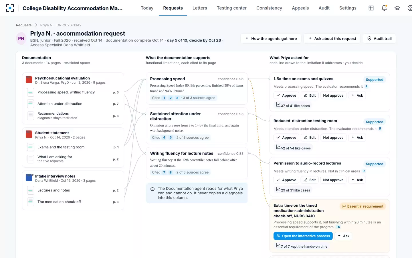 College Disability Accommodation Management — Documentation, limitations and accommodations on one screen