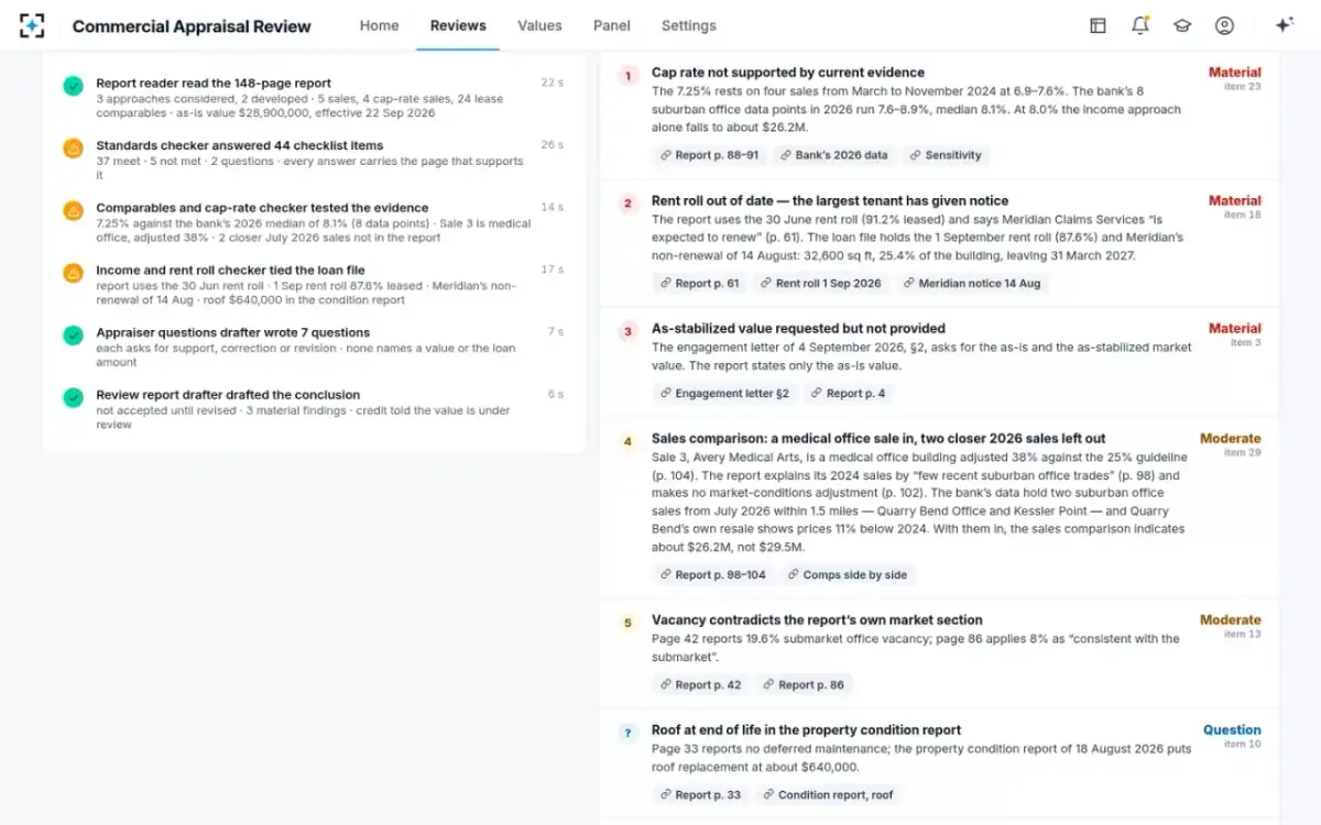 Commercial Appraisal Review — Findings with their pages