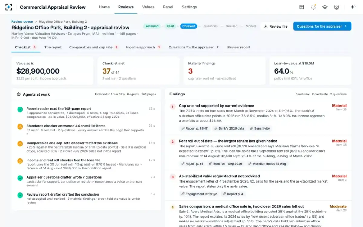 Commercial Appraisal Review — The review
