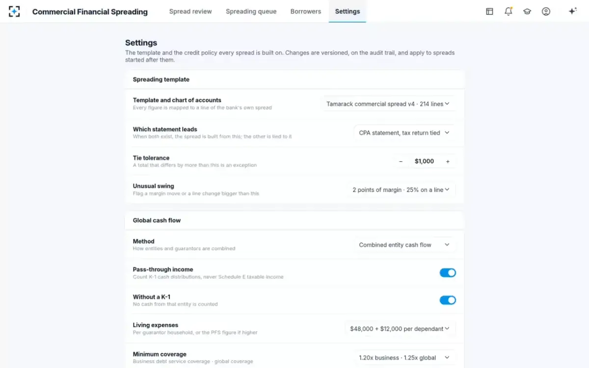 Commercial Financial Spreading — Your credit policy