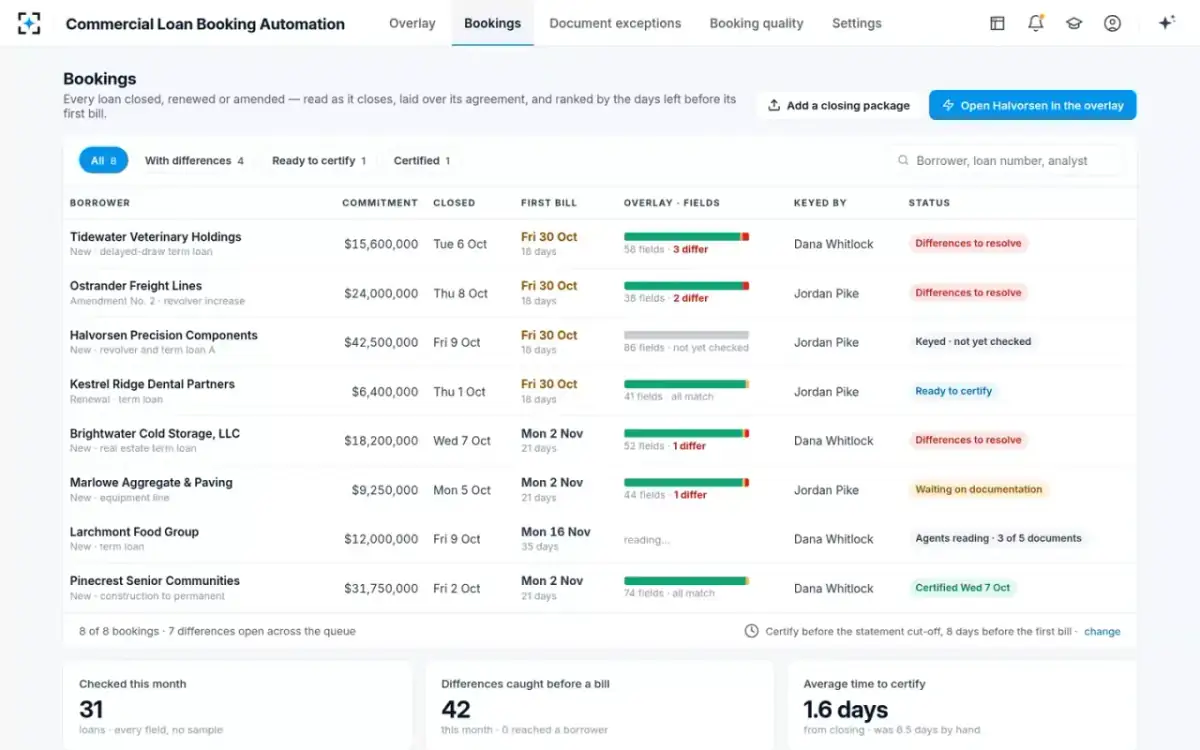 Commercial Loan Booking Automation — Every booking