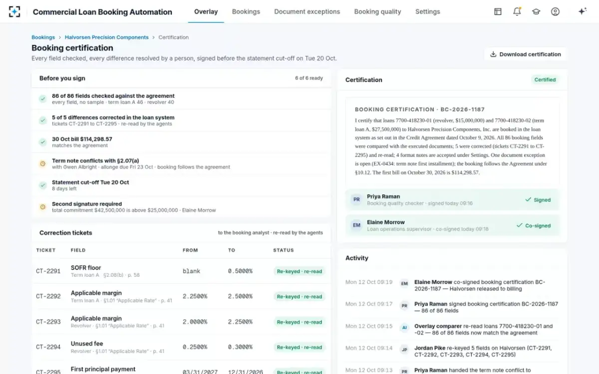 Commercial Loan Booking Automation — Booking certification