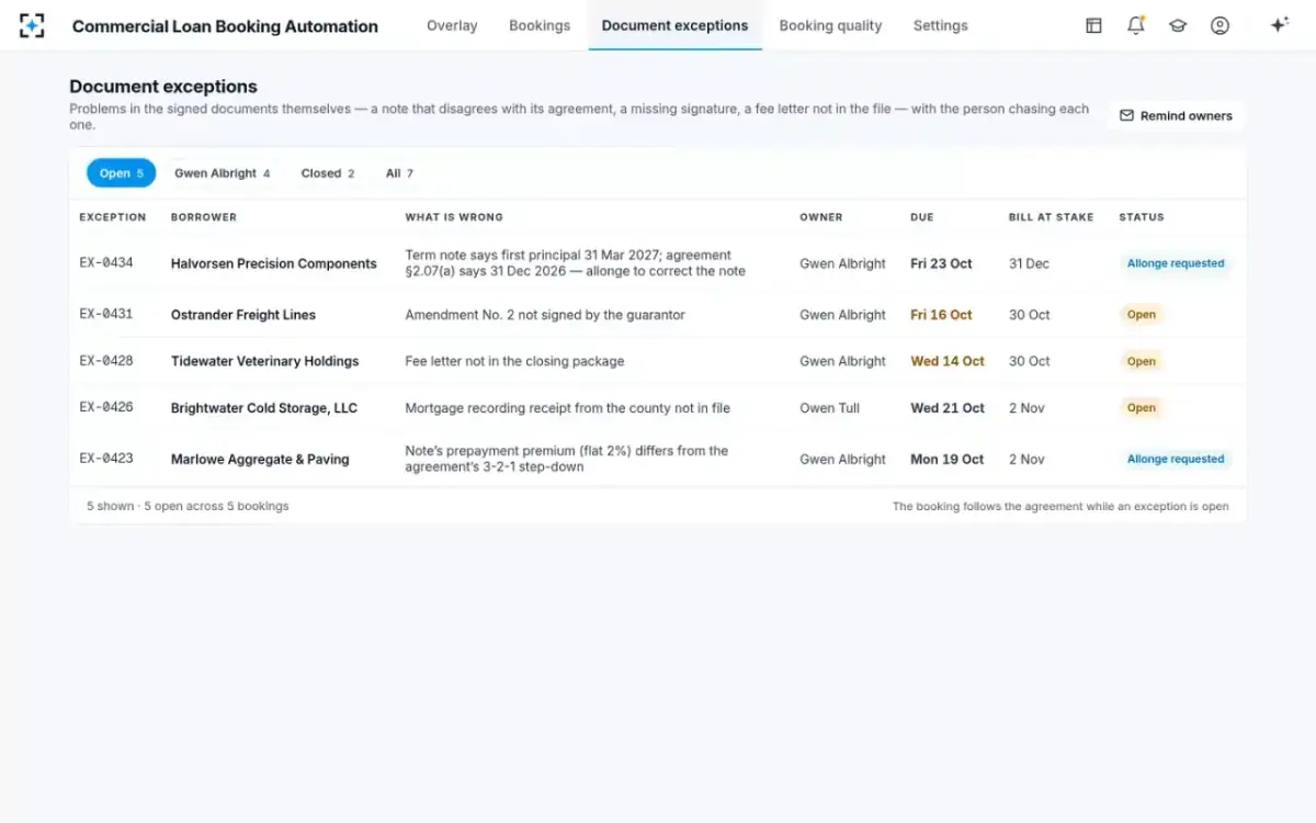 Commercial Loan Booking Automation — Document exceptions