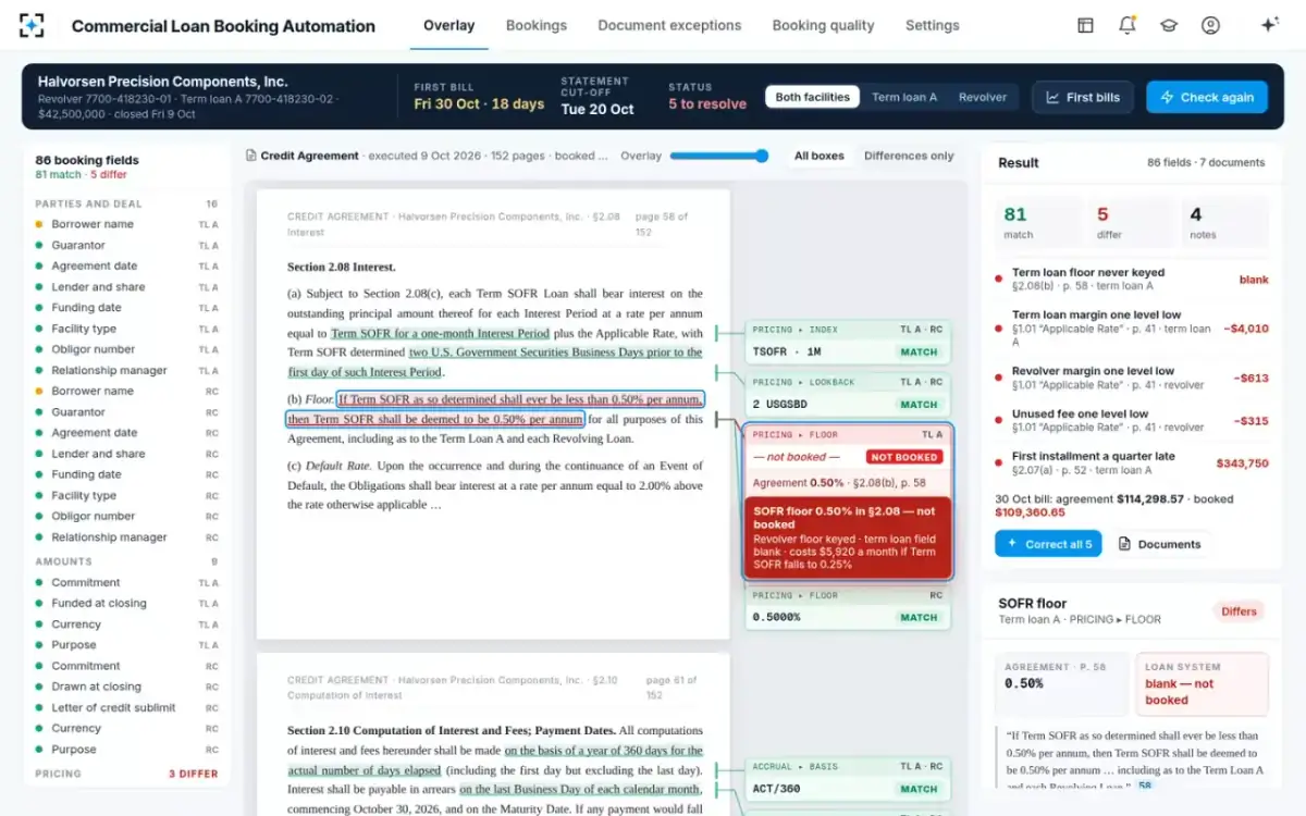 Commercial Loan Booking Automation — A term never booked