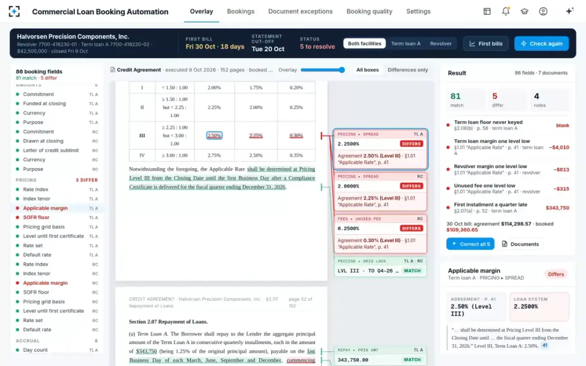Commercial Loan Booking Automation — The pricing grid