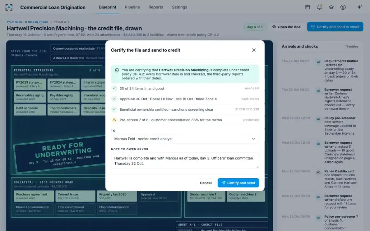 Commercial Loan Origination — Certify and send to credit
