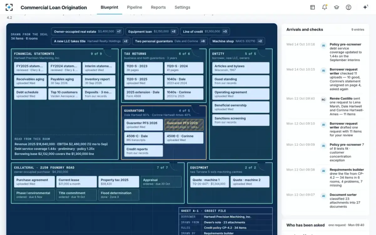 Commercial Loan Origination — Uploads, checked as they land