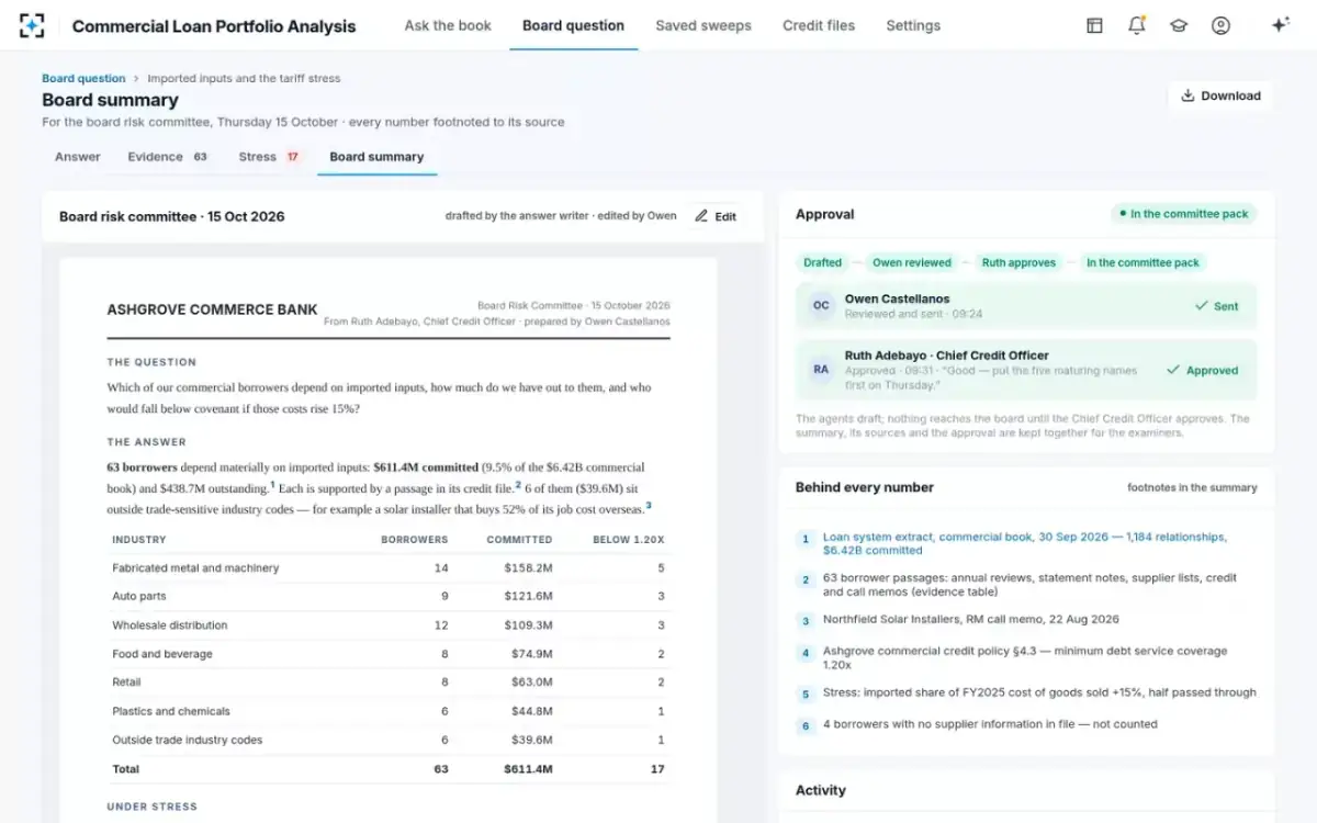 Commercial Loan Portfolio Analysis — Board summary, approved