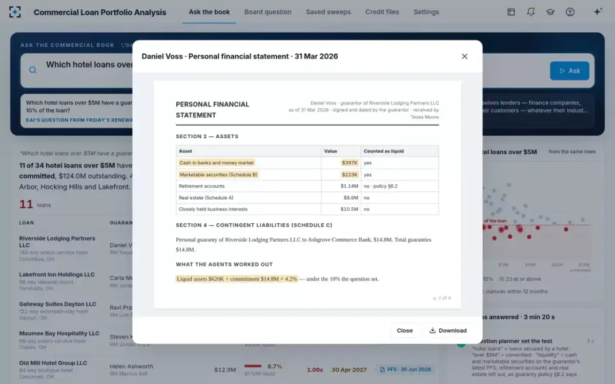 Commercial Loan Portfolio Analysis — The page behind the row