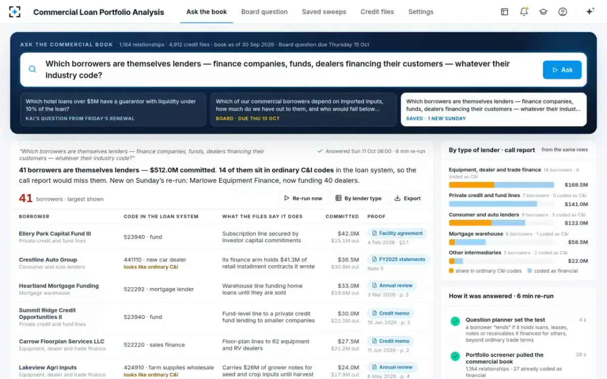 Commercial Loan Portfolio Analysis — Ask the book