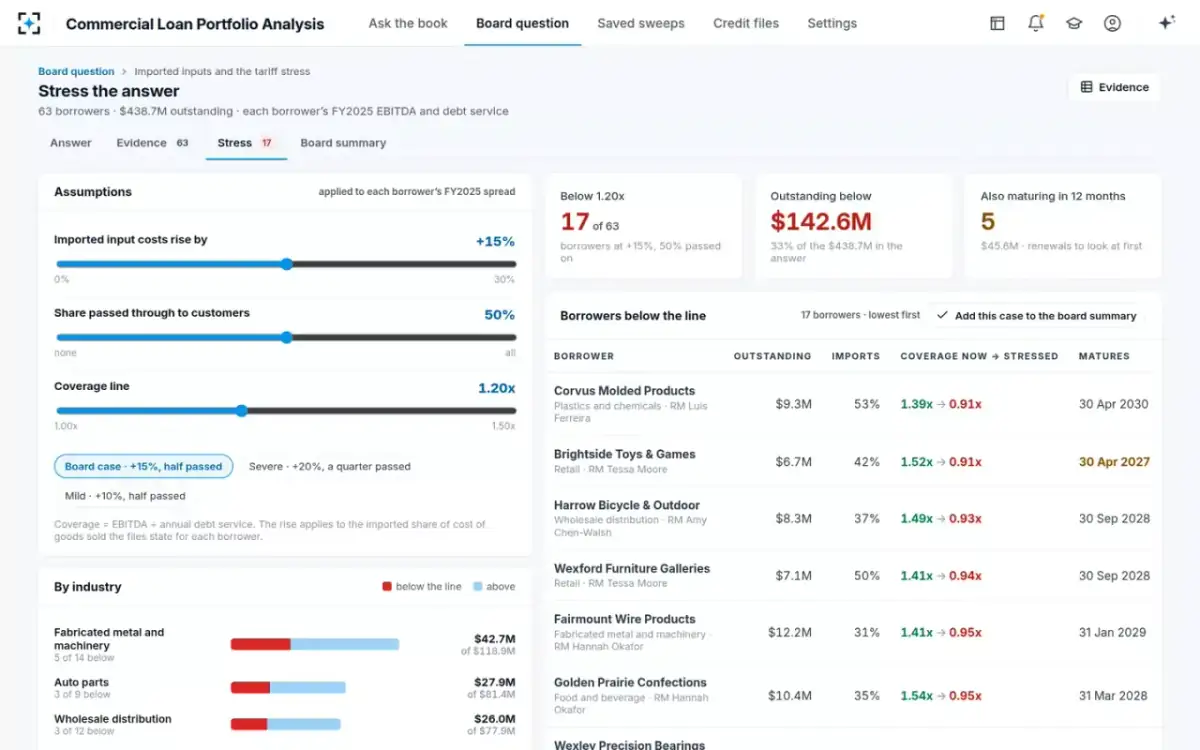 Commercial Loan Portfolio Analysis — Stress the answer
