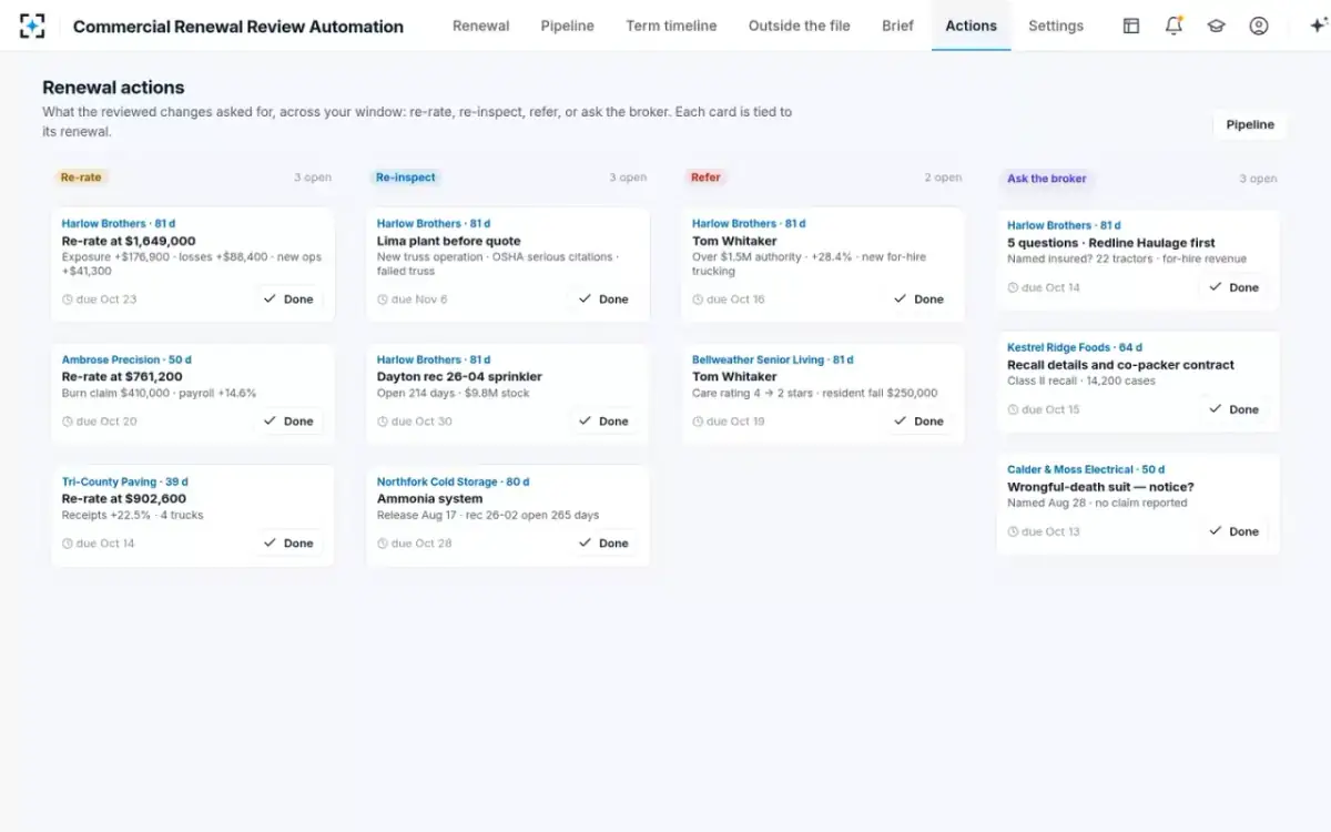 Commercial Renewal Review Automation — Renewal actions