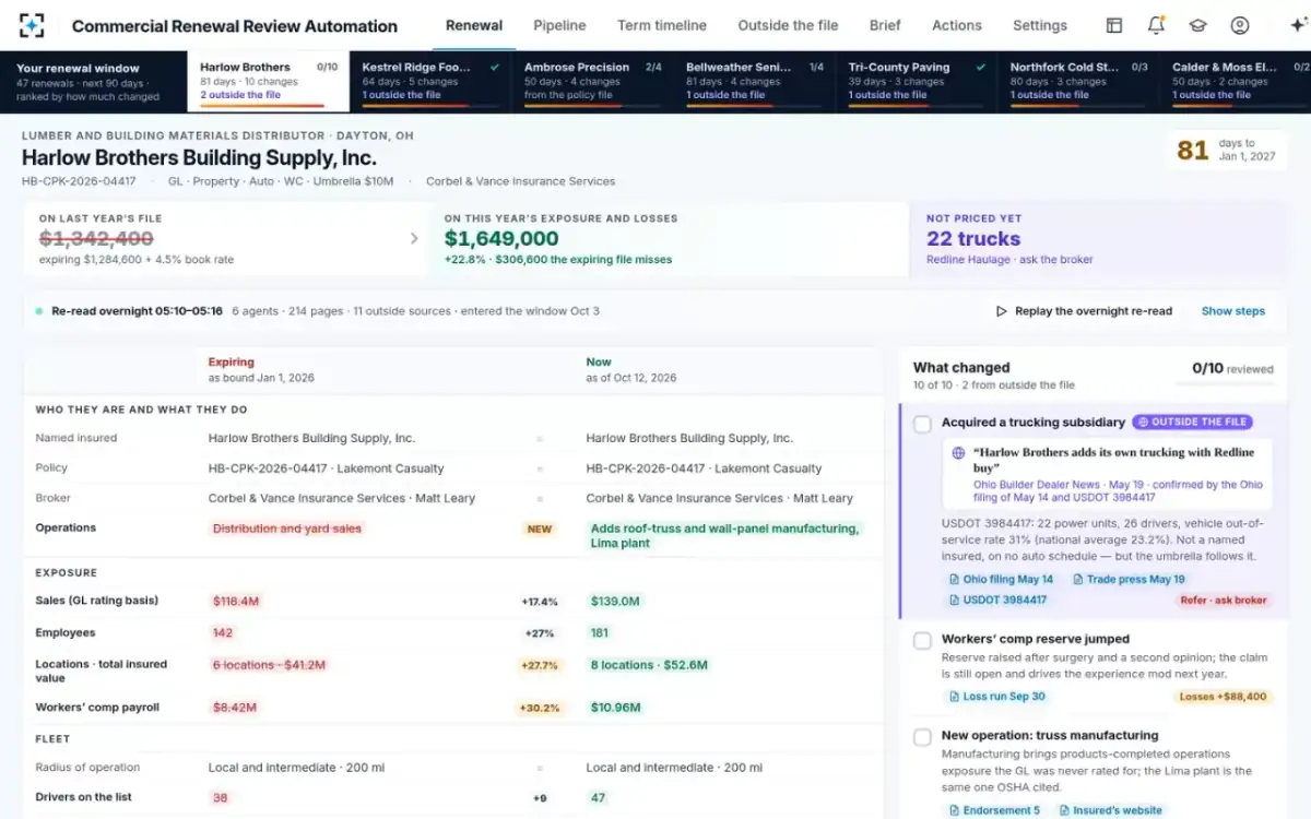 Commercial Renewal Review Automation — Renewal