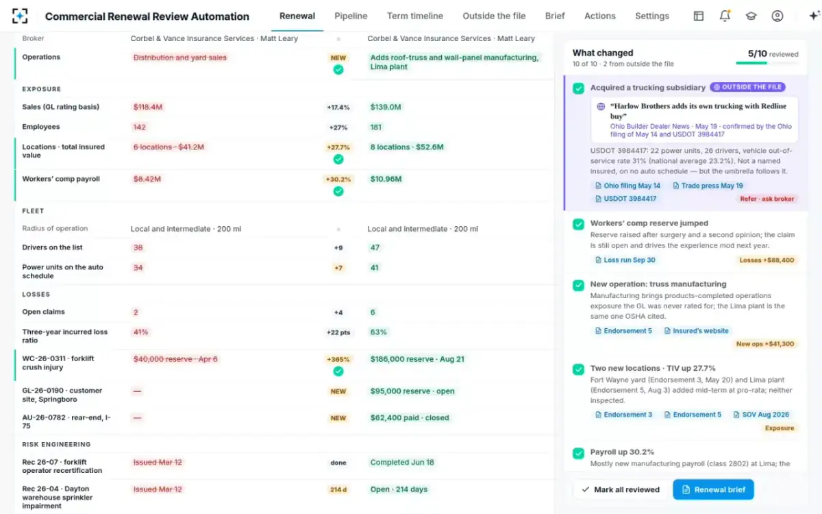Commercial Renewal Review Automation — What changed, ticked