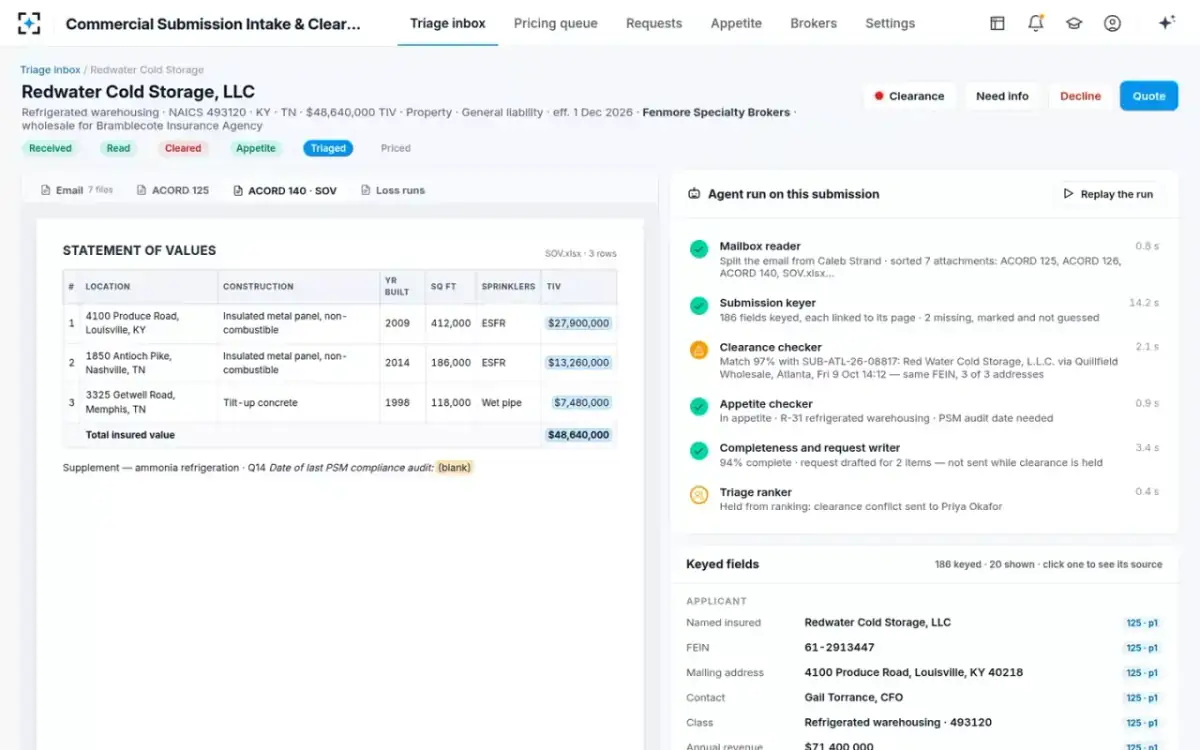 Commercial Submission Intake & Clearance — Fields traced to the SOV