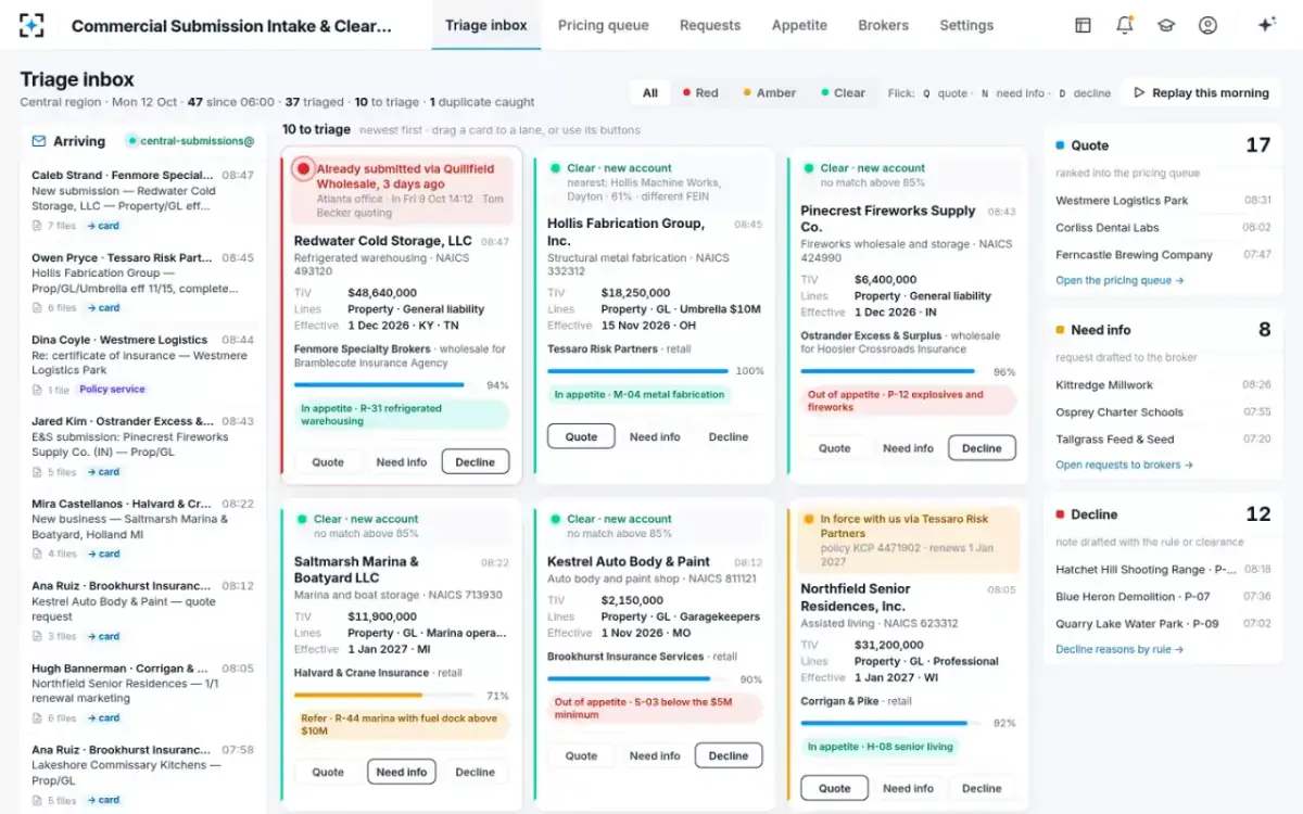 Commercial Submission Intake & Clearance — The triage inbox